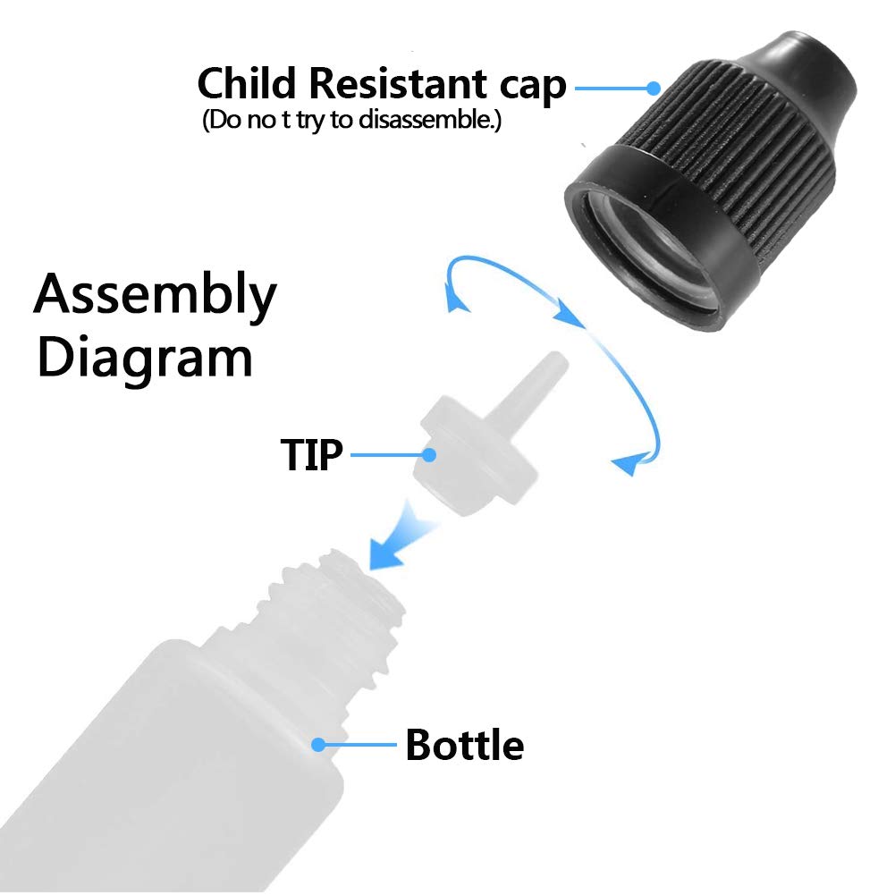 Botol tetes plastik LDPE, wada - Fountain Pen Bottled Ink ulasan dan harga